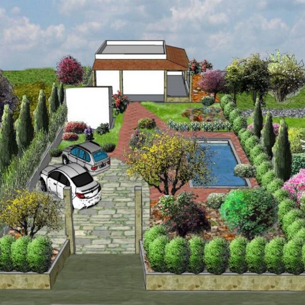 Progettazione 15
