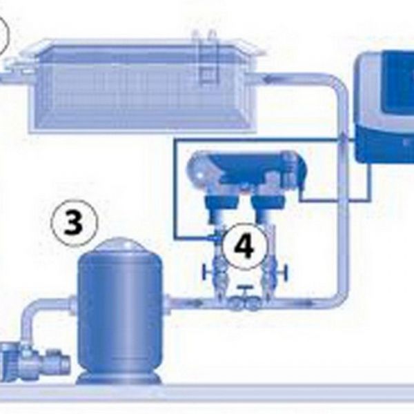 Sistema di sterilizzazione con sale 3